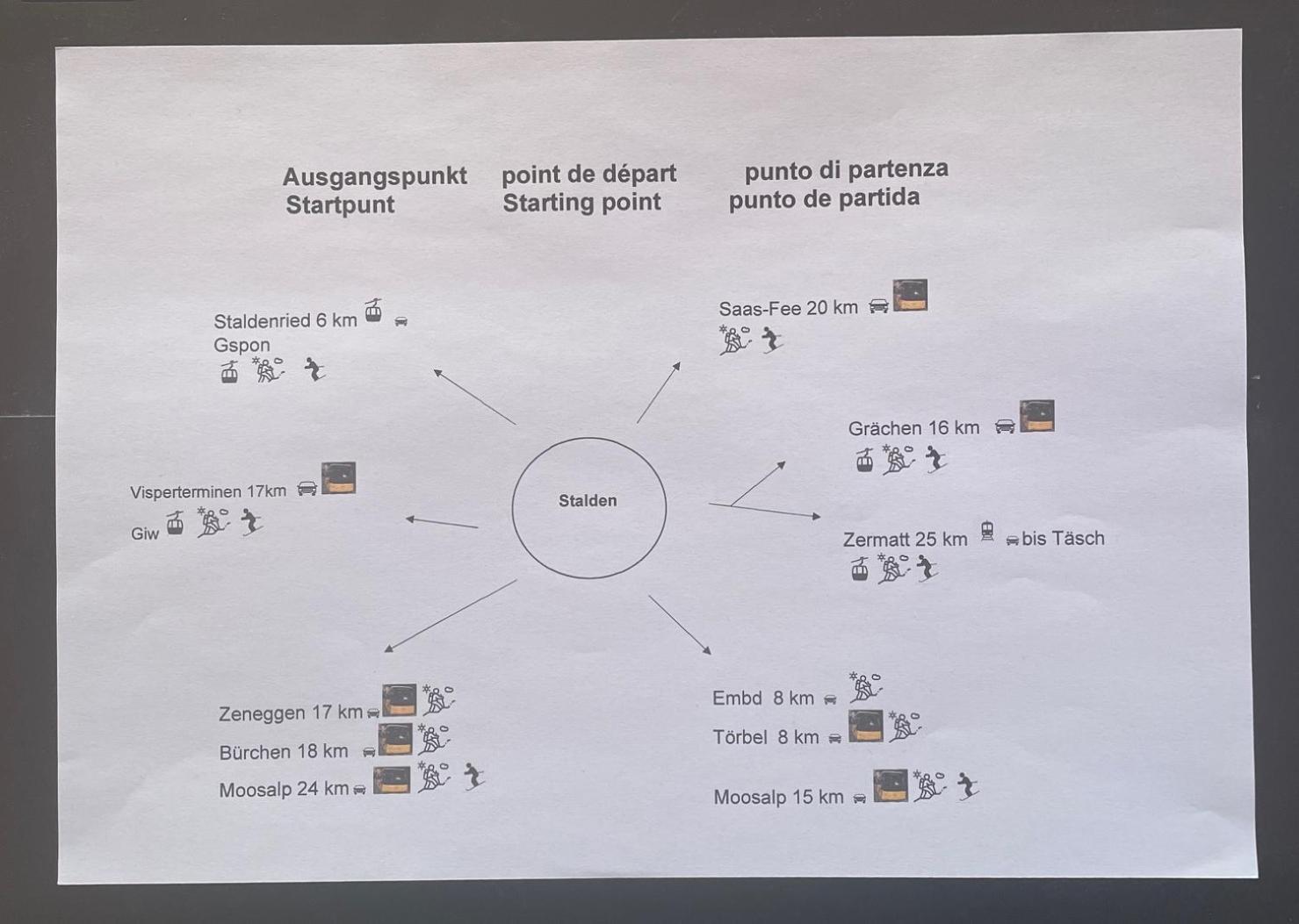 Haus Zur Erholung Apartman Stalden Kültér fotó